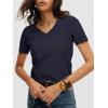 imageANRABESS Womens Short Sleeve Sweaters Cropped V Neck Business Casual Lightweight Sweater Tops Summer Spring Clothes 2026Navy Blue