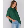 imageANRABESS Womens Tops Oversized T Shirts Short Sleeve Crewneck Summer Casual Loose Basic Tee Shirt 2026 Trendy Fashion ClothesDark Green