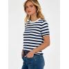 imageANRABESS Womens Short Sleeve Sweater Scoop Neck 2026 Casual Lightweight Pullover Tops Spring Summer ClothesBlue White Stripe