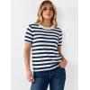 imageANRABESS Short Sleeve Sweater for Women Lightweight Crewneck Wool Blend Sweaters Tops Spring Summer Business Casual OutfitsBlue White Stripe