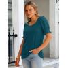 imageANRABESS Womens Tops Summer Sweaters Dressy Casual Work Blouses Square Neck Ruffle Short Sleeve Tee Shirts 2026 Fashion TunicTeal