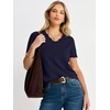 image:imageANRABESS Short Sleeve Sweater for Women V Neck Ribbed Knit Lightweight Sweaters Top 2026 Summer Business Casual OutfitsNavy Blue