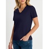 image:imageANRABESS Short Sleeve Sweater for Women V Neck Ribbed Knit Lightweight Sweaters Top 2026 Summer Business Casual OutfitsNavy Blue
