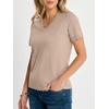 image:imageANRABESS Short Sleeve Sweater for Women V Neck Ribbed Knit Lightweight Sweaters Top 2026 Summer Business Casual OutfitsTan