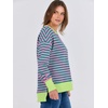 image:imageANRABESS Sweatshirts for Women 2026 Fall Long Sleeve Shirts Oversized Crewneck Lightweight Side Split Casual Pullover TopsPink Green