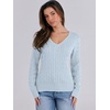 image:imageANRABESS Womens Long Sleeve Cable Knit Sweater 2026 Fall Fashion V Neck Fitted Pullover Top Business Casual Work Fall OutfitsLight Blue
