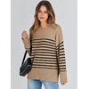 image:imageANRABESS Womens Oversized Sweaters 2026 Long Sleeve Fuzzy Knit Casual Chunky Pullover Sweater Fall Outfits ClothesCamel Black Stripe