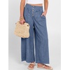 image:imageANRABESS Womens Wide Leg Palazzo JeansCropped Ankle LengthHigh Waist Baggy Barrel Denim Pants with PocketsWater Blue