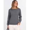 image:imageANRABESS Womens Long Sleeve Rolled Neck Casual Soft Lightweight Basic Pullover Sweater Top 2026 Fall Shirt Work OutfitsDark Grey