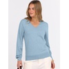 image:imageANRABESS Womens Long Sleeve V Neck Basic Sweaters  Classic Pullover TopsSoft LooseBusiness Casual WorkTravel VacationAll Day WearFall Spring OutfitsWinter Layer ClothingLight Blue