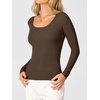image:imageANRABESS Womens Ribbed Fitted Sweater Long Sleeve Shirts Scoop Neck Lightweight Casual Knit Slim Tops 2026 Fall OutfitsCoffee