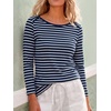 image:imageANRABESS Womens Boat Neck 34 Sleeve Top 2026 Summer Fall Fashion T Shirt  Soft Stretchy Breathable StripedSolidPrinted Basic Tees Casual amp Work Wear Travel Vacation Outfits AllSeason ClothingWhite Navy Stripe