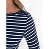 image:imageANRABESS Womens Boat Neck 34 Sleeve Top 2026 Summer Fall Fashion T Shirt  Soft Stretchy Breathable StripedSolidPrinted Basic Tees Casual amp Work Wear Travel Vacation Outfits AllSeason ClothingWhite Navy Stripe