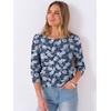 image:imageANRABESS Womens Tops 34 Sleeve Dressy Casual Blouses with Buttons Summer Eyelet Business Shirts Tunics 2026 Spring ClothesDeep Blue White Floral