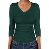 Deep Green