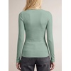 image:imageANRABESS Ribbed Slim Fit Long Sleeve Shirts for Women  Soft Stretchy Basic Crewneck Tops Business Casual amp Work amp Travel Everyday Wear Fall Winter Trendy Layering TeesGray Green