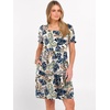 image:imageANRABESS Women Summer Square Neck Puff Short Sleeve Mini Dress 2026 Casual Flowy Sundress Beach Vacation Clothes with PocketsFloral Colorful Leaves