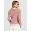 image:imageANRABESS Women Long Sleeve Striped Crochet Sweater Top  Crew Neck Knit Pullover Comfy Soft Lightweight Clothes Casual Daily Wear Travel amp Vacation Fall Spring Trendy OutfitsWhite Red