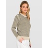 image:imageANRABESS Women Long Sleeve Striped Crochet Sweater Top  Crew Neck Knit Pullover Comfy Soft Lightweight Clothes Casual Daily Wear Travel amp Vacation Fall Spring Trendy OutfitsApricot Black