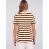 image:imageANRABESS Short Sleeve Sweaters for Women Wool Blend V Neck Sweater Shirts Business Casual Work Tops 2026 Summer OutfitsStriped Caramel