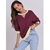 image:imageANRABESS Womens Striped Oversized Sweatshirts  2026 Fall Fashion OutfitsLightweight Comfort SweaterCrewneck Long Sleeve ShirtsColor Block PulloverTravel AllDay ClothesRed Blue