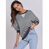 image:imageANRABESS Womens Striped Oversized Sweatshirts  2026 Fall Fashion OutfitsLightweight Comfort SweaterCrewneck Long Sleeve ShirtsColor Block PulloverTravel AllDay ClothesGrey Blue