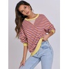 image:imageANRABESS Womens Striped Oversized Sweatshirts  2026 Fall Fashion OutfitsLightweight Comfort SweaterCrewneck Long Sleeve ShirtsColor Block PulloverTravel AllDay ClothesPurple Orange