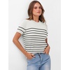 image:imageANRABESS Womens Short Sleeve Sweaters Wool Blend  Business Casual Work Tops Crew Neck Comfy Lightweight Knit Pullover Classic Sweater Shirts Spring Summer Fall OutfitsWhite Black Stripe